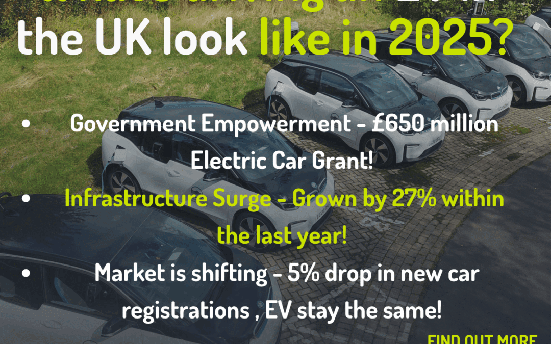 ⚡Energising the Road Ahead: What’s Driving the UK EV Revolution in 2025⚡