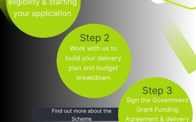 🪜 3 Steps to Transitioning to an Electric Fleet!