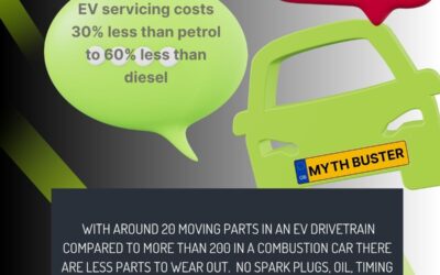 Myth Busting – EV maintenance