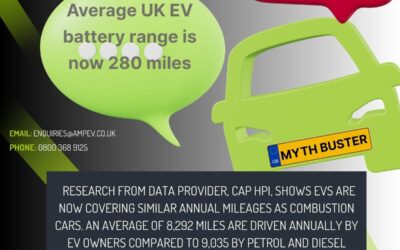 Myth Busting – Range Anxiety