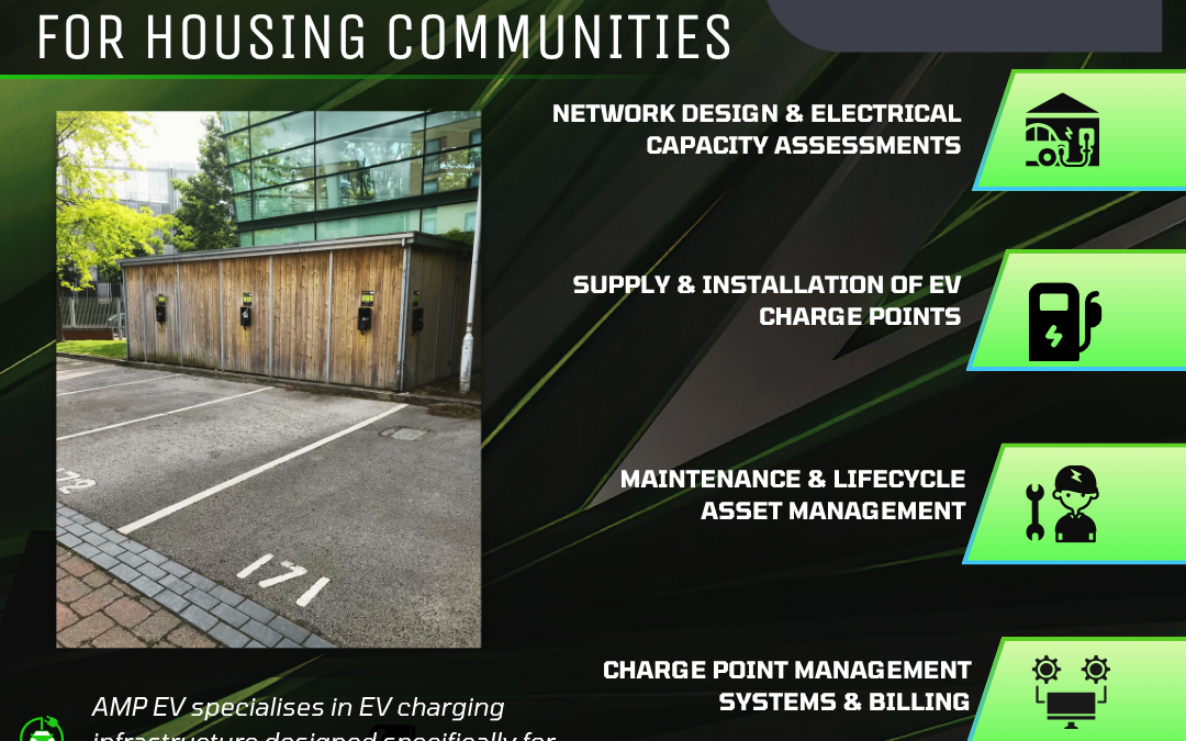 Practical EV Charging for Housing Communities