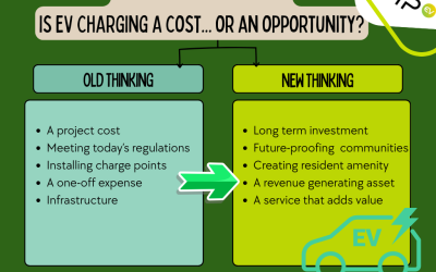 Housing Associations: EV Charging – a cost or an opportunity?