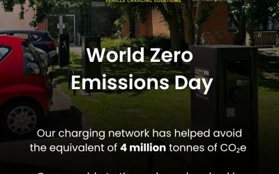 Zero Emissions Day 2026